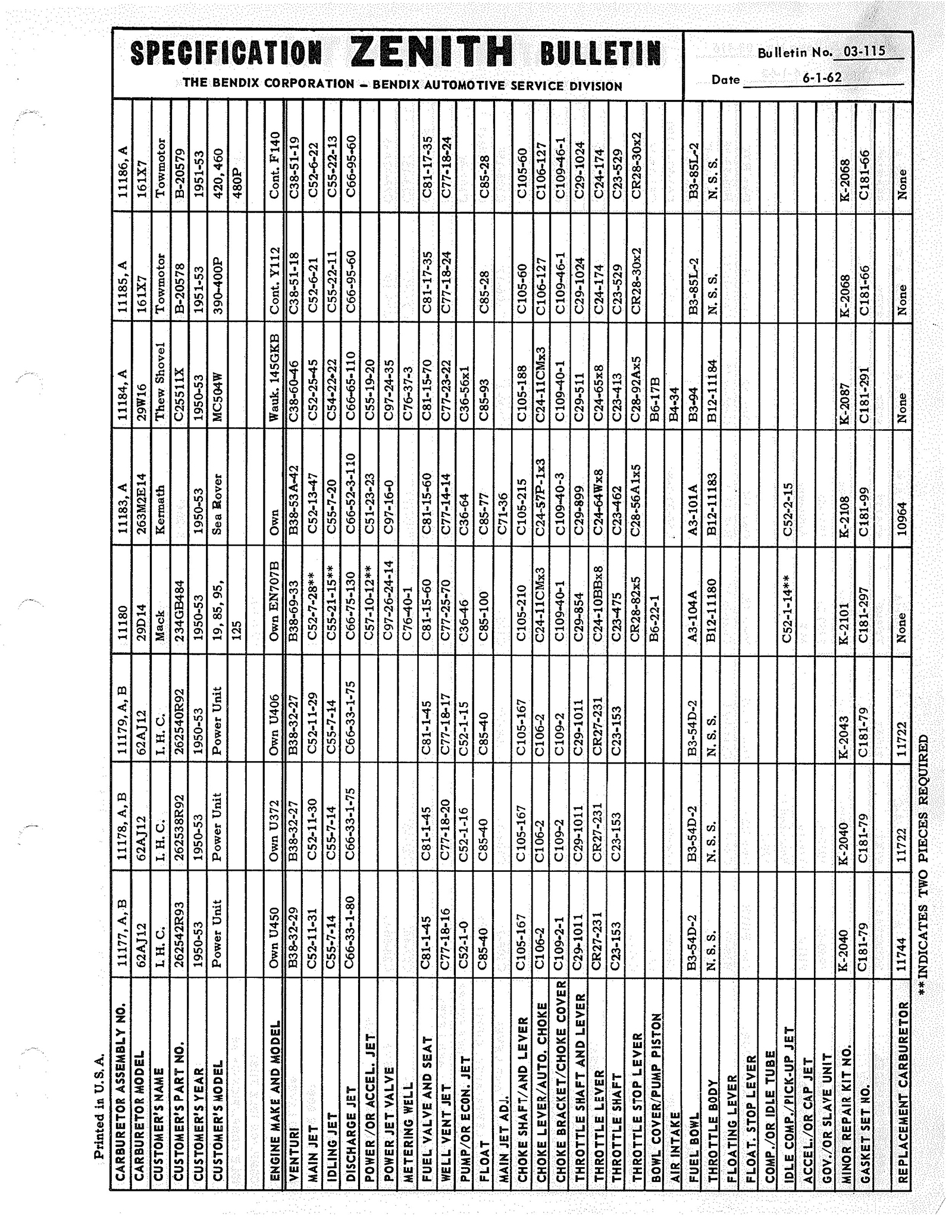 n_Zenith Carb Specifications 116.jpg